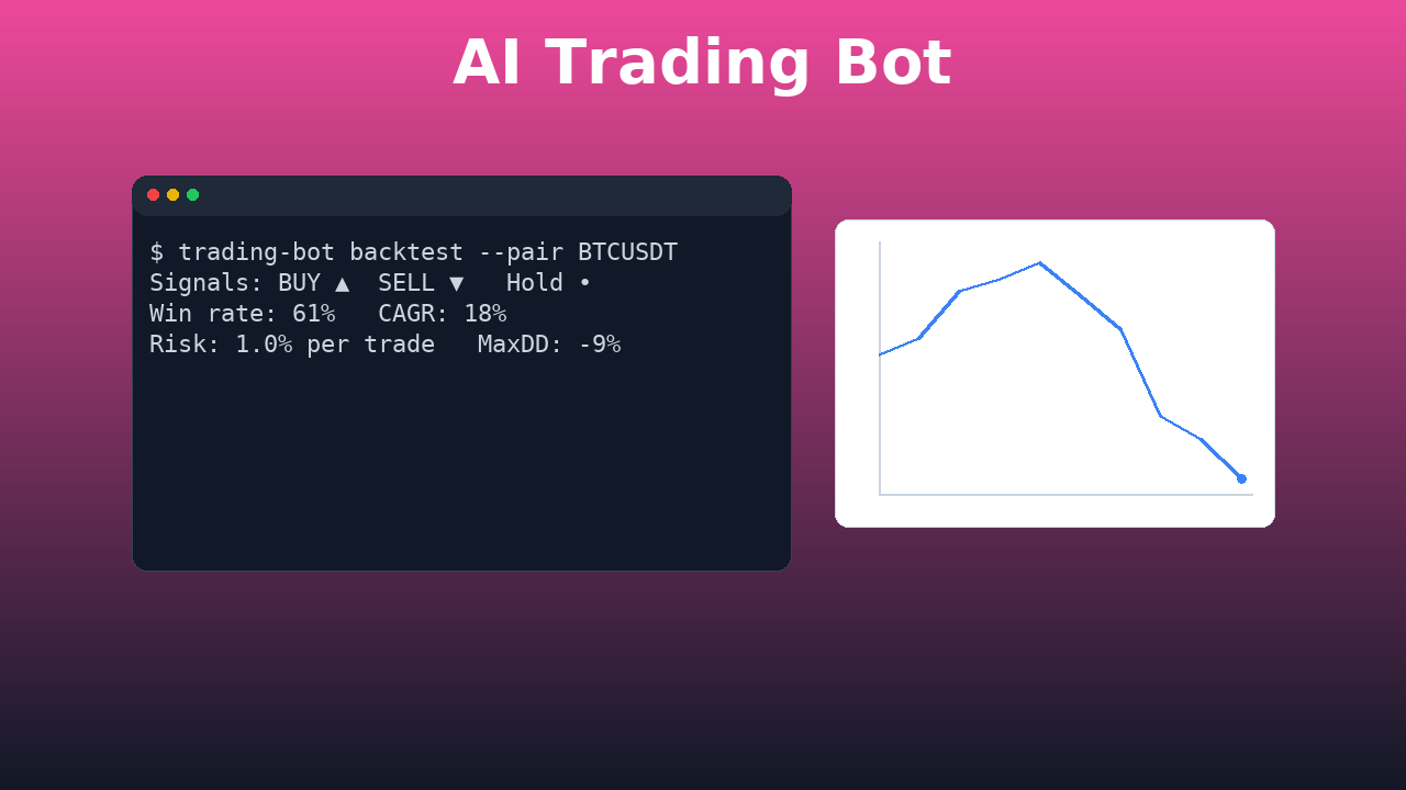 AI Trading Bot
