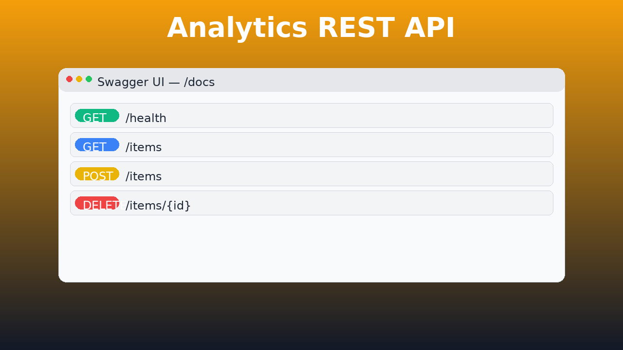 Analytics REST API