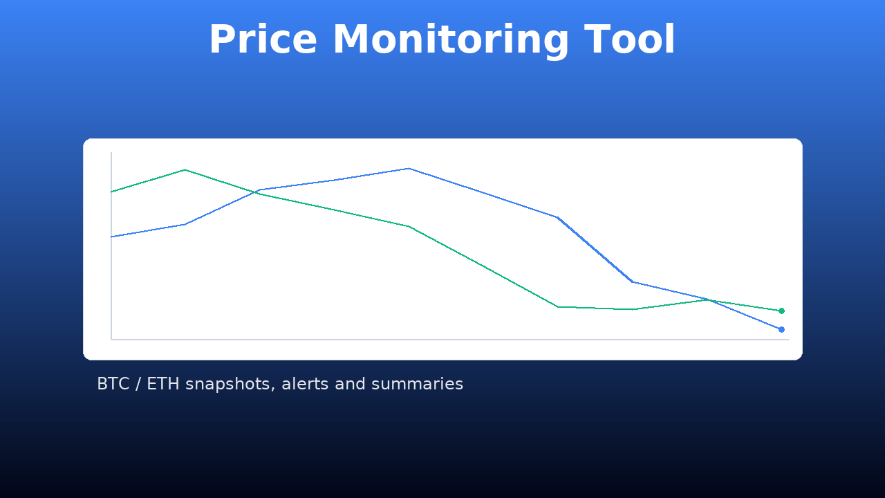 Price Monitoring Tool