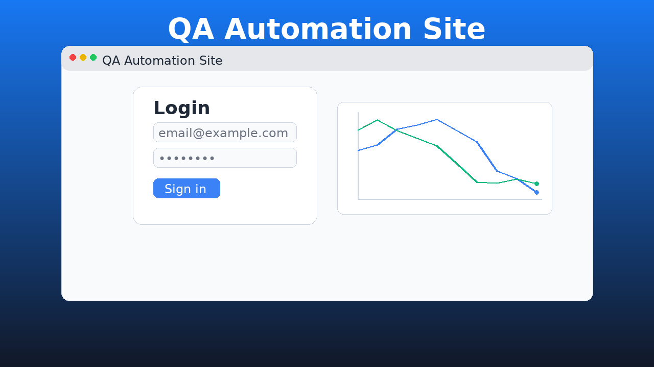 QA Automation Site